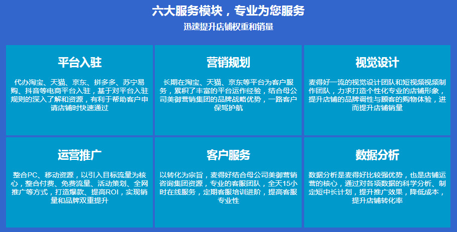 哪些電商平臺免費(fèi)入駐-電商代運(yùn)營-美御麥得好電商