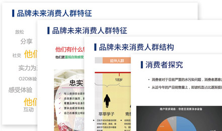 奈博爾濾水壺，新品牌如何搶占市場