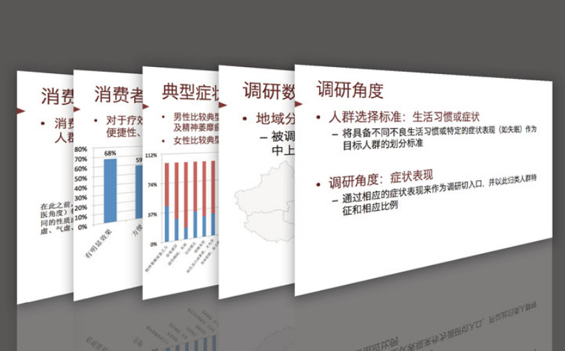 中醫(yī)理療品牌全案策劃