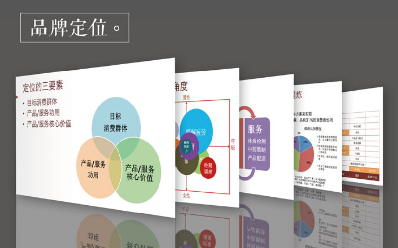 滋補品牌全案策劃公司