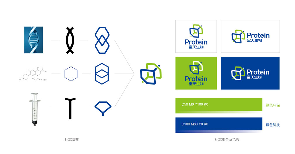 LOGO設(shè)計(jì)